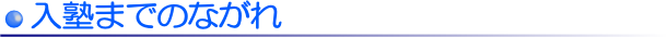 入塾までのながれ